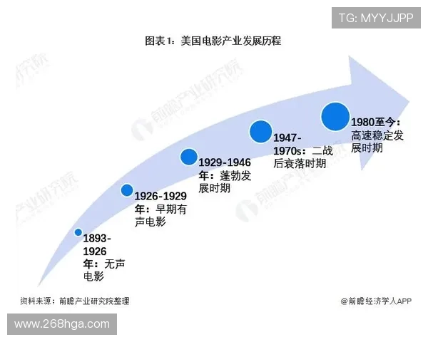 1916娱乐的票房分析：哪些作品最受欢迎